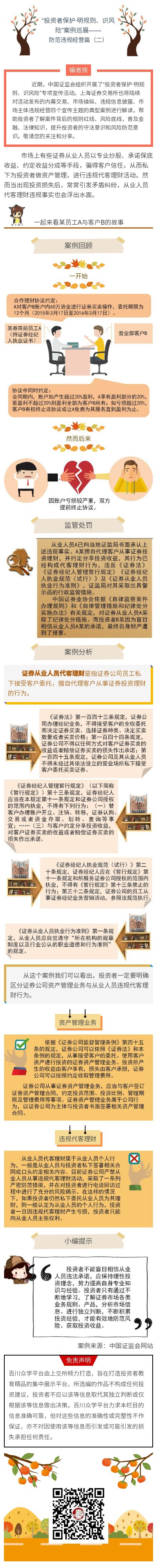 正在上傳...